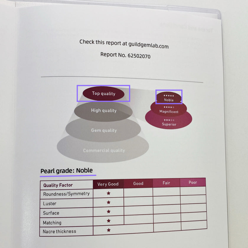 Darling - Rose Gold, Premium Pearl and Diamonds Necklace